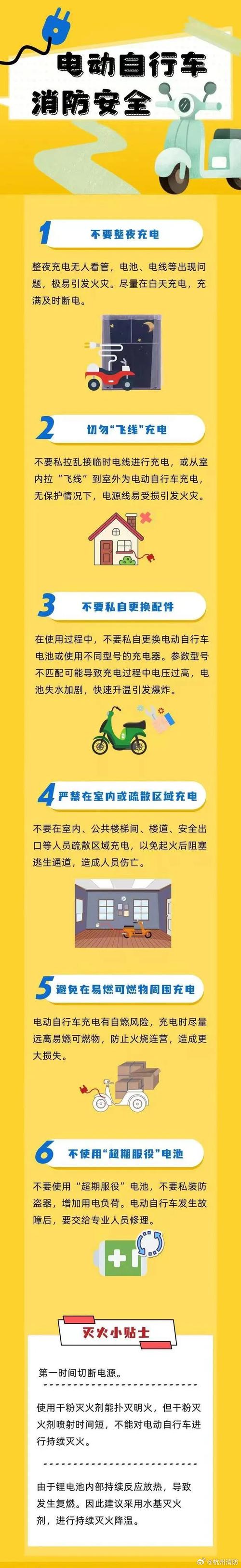 电动自行车充电地图,电动自行车充电地图APP