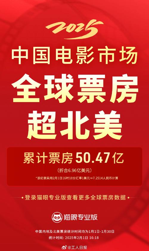 2025新澳门精准正版图库和端午新片票房破1亿与端午新片票房破1亿的电影