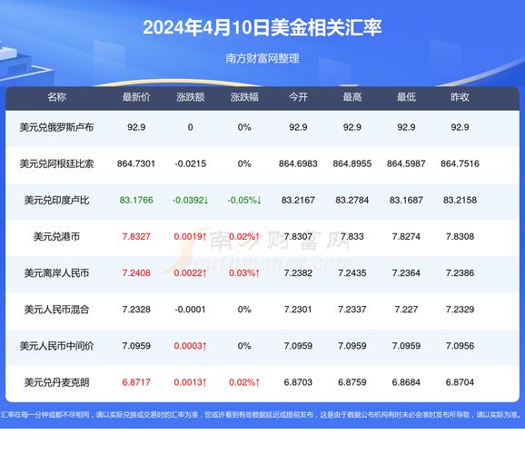 2025年澳门天天开奖和我国6个GDP千亿镇与中国gdp千亿镇