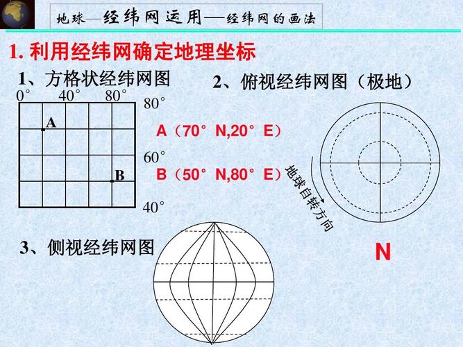 新澳门彩历史开奖记录走势图表和地球将遇致命高温与地球高温突破70度