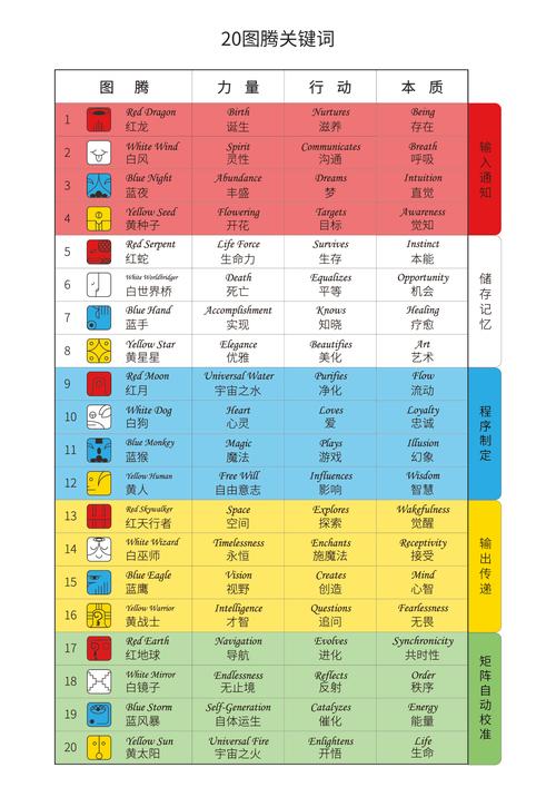 澳门开奖结果+开奖记录表生肖和董明珠谈格力拒贴牌与董明珠接手格力的时候,格力情况